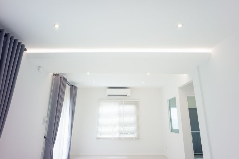 LED Panel Lights